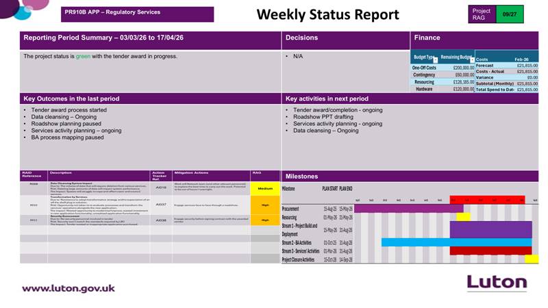 Image showing data from weekly status report for regulatory services - summarised in text.