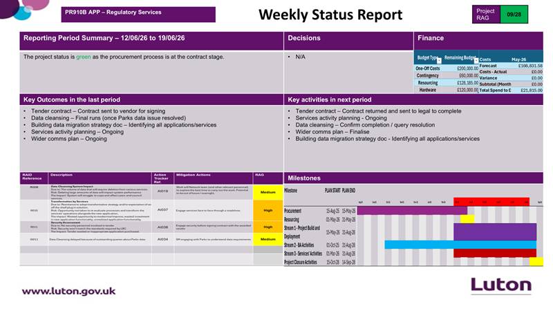 Image showing data from weekly status report for regulatory services - summarised in text.
