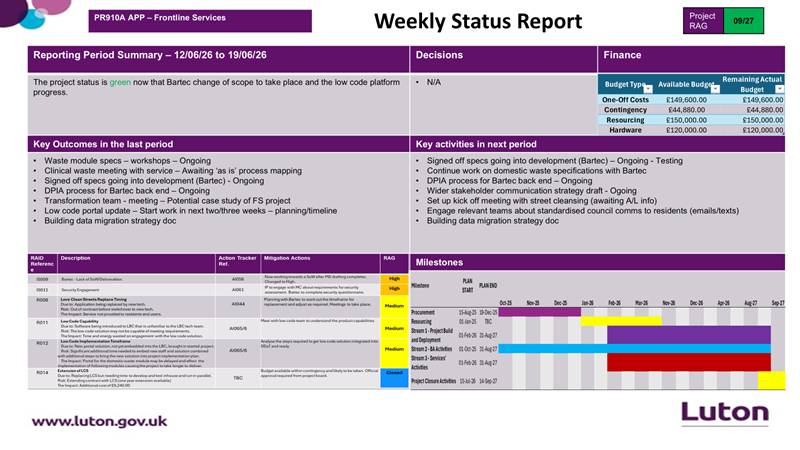 Image showing data from weekly status report for frontline services - summarised in text.