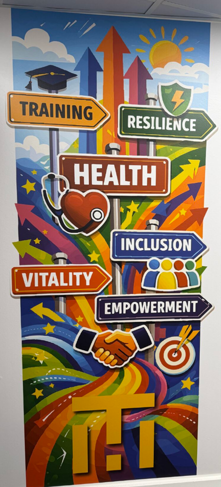 Photo of banner image in hub showing what the letters of THRIVE stand for.